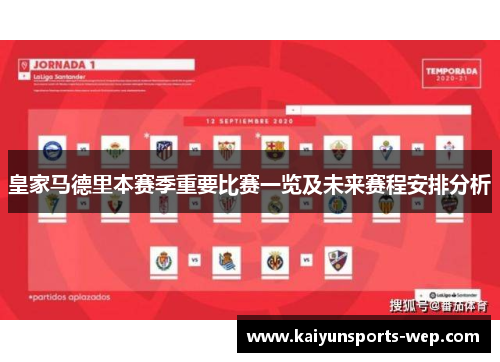 皇家马德里本赛季重要比赛一览及未来赛程安排分析